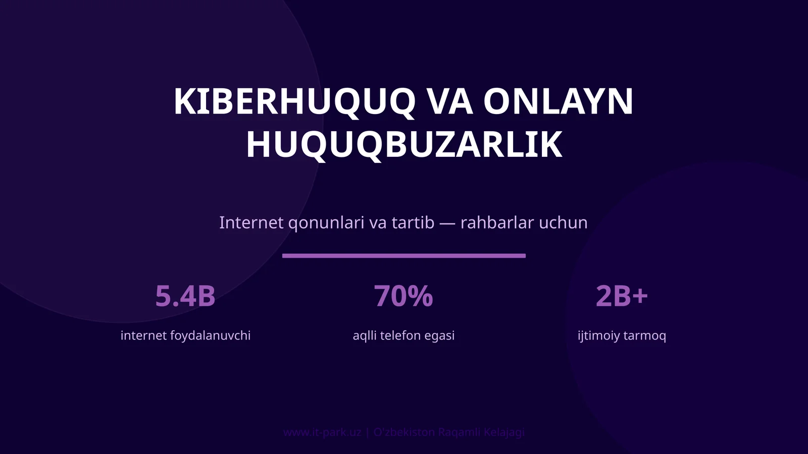 KIBERHUQUQ VA ONLAYN HUQUQBUZARLIK