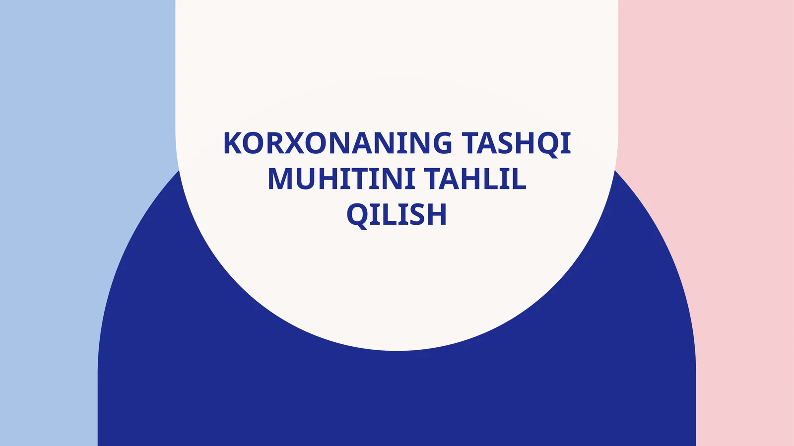 Korxonaning tashqi muhitini tahlil qilish