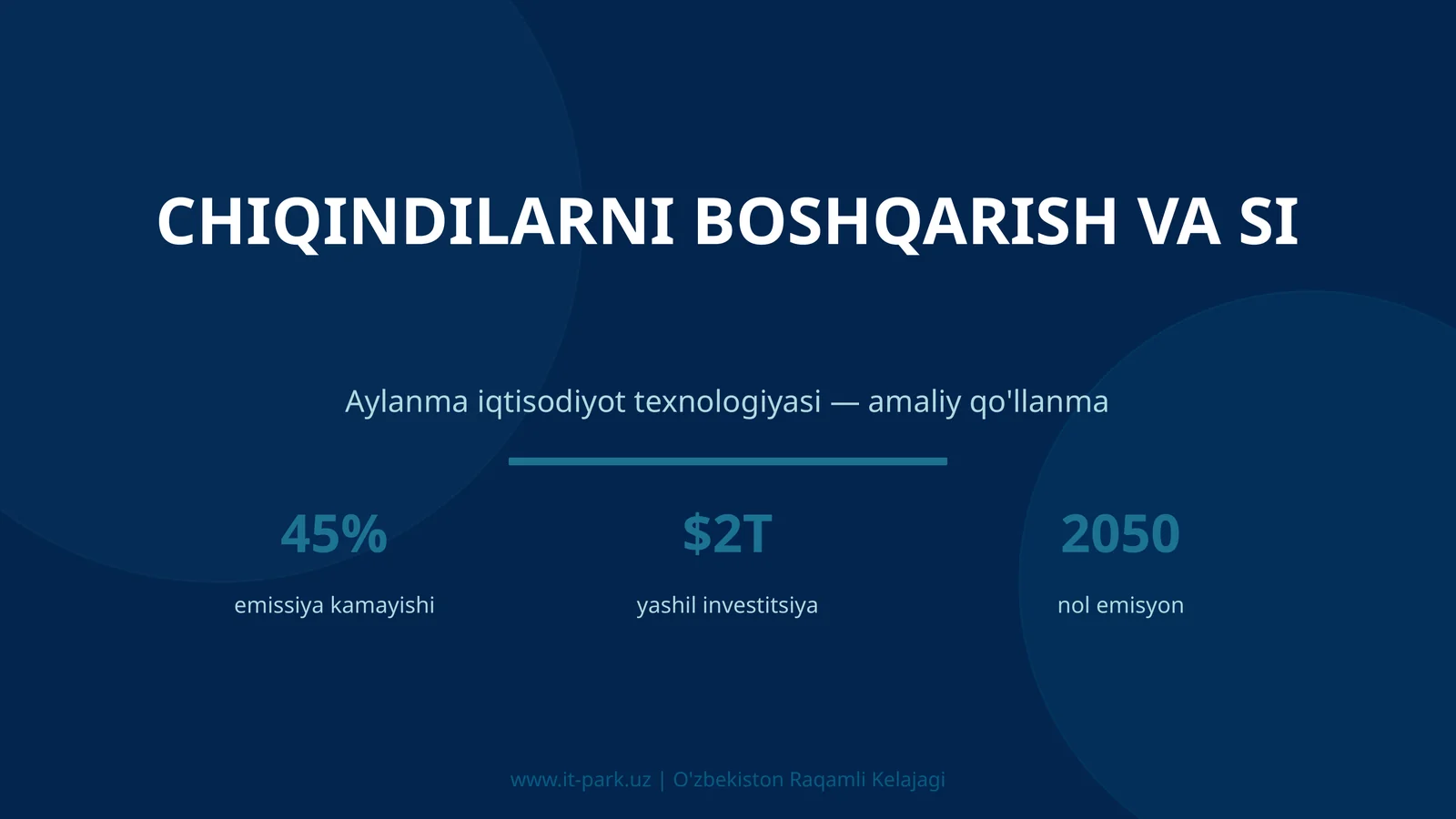 Chiqindilarni boshqarish va SI