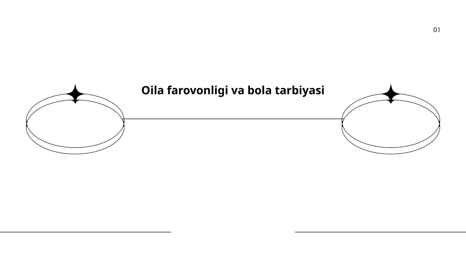 Oila farovonligi va bola tarbiyasi