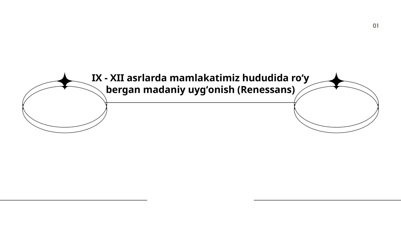 IX - XII asrlarda mamlakatimiz hududida roʻy bergan madaniy uygʻonish (Renessans)