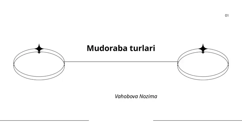 Mudoraba turlari