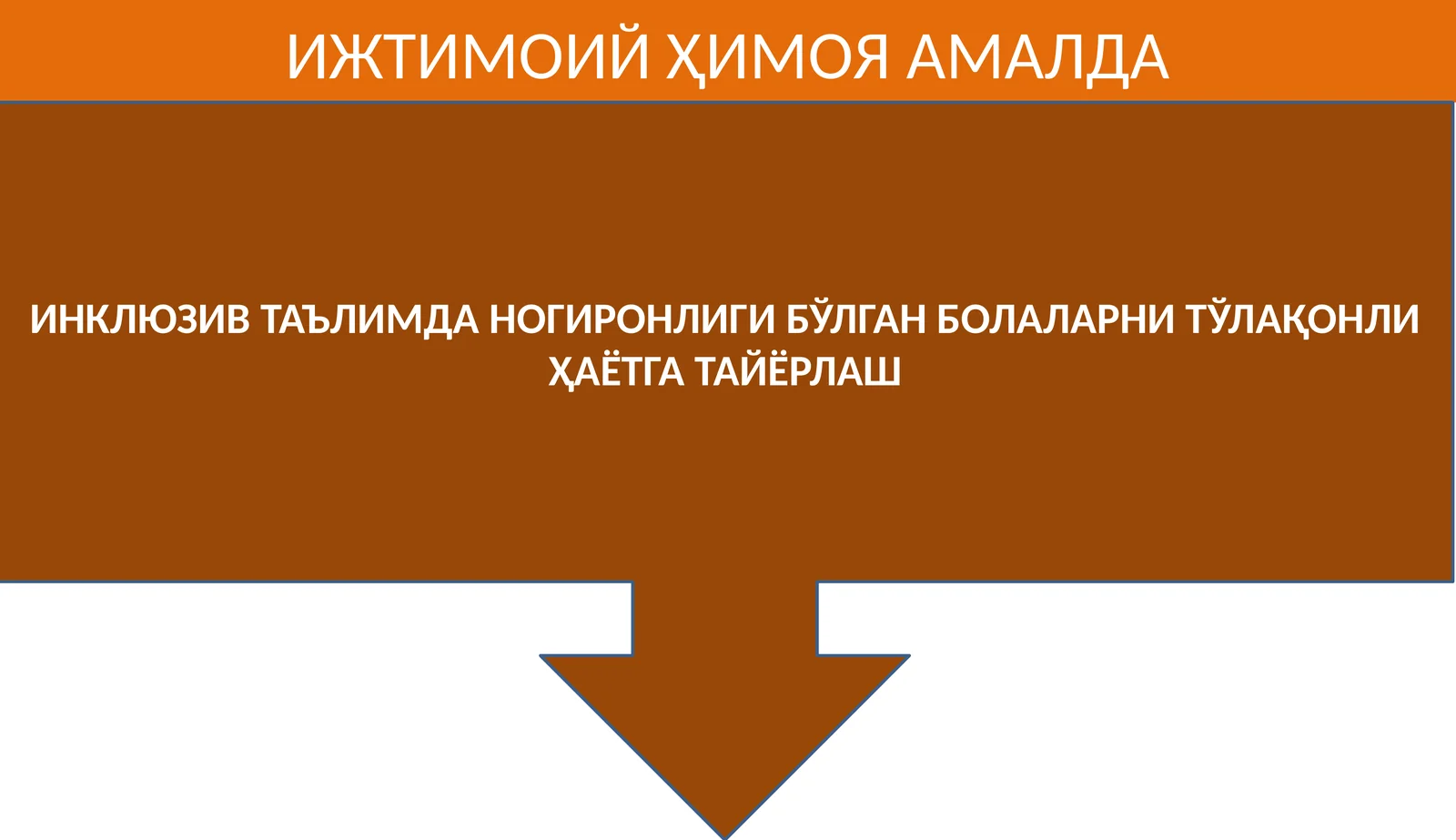 ИНКЛЮЗИВ ТАЪЛИМДА НОГИРОНЛИГИ БЎЛГАН БОЛАЛАРНИ ТЎЛАҚОНЛИ ҲАЁТГА ТАЙЁРЛАШ