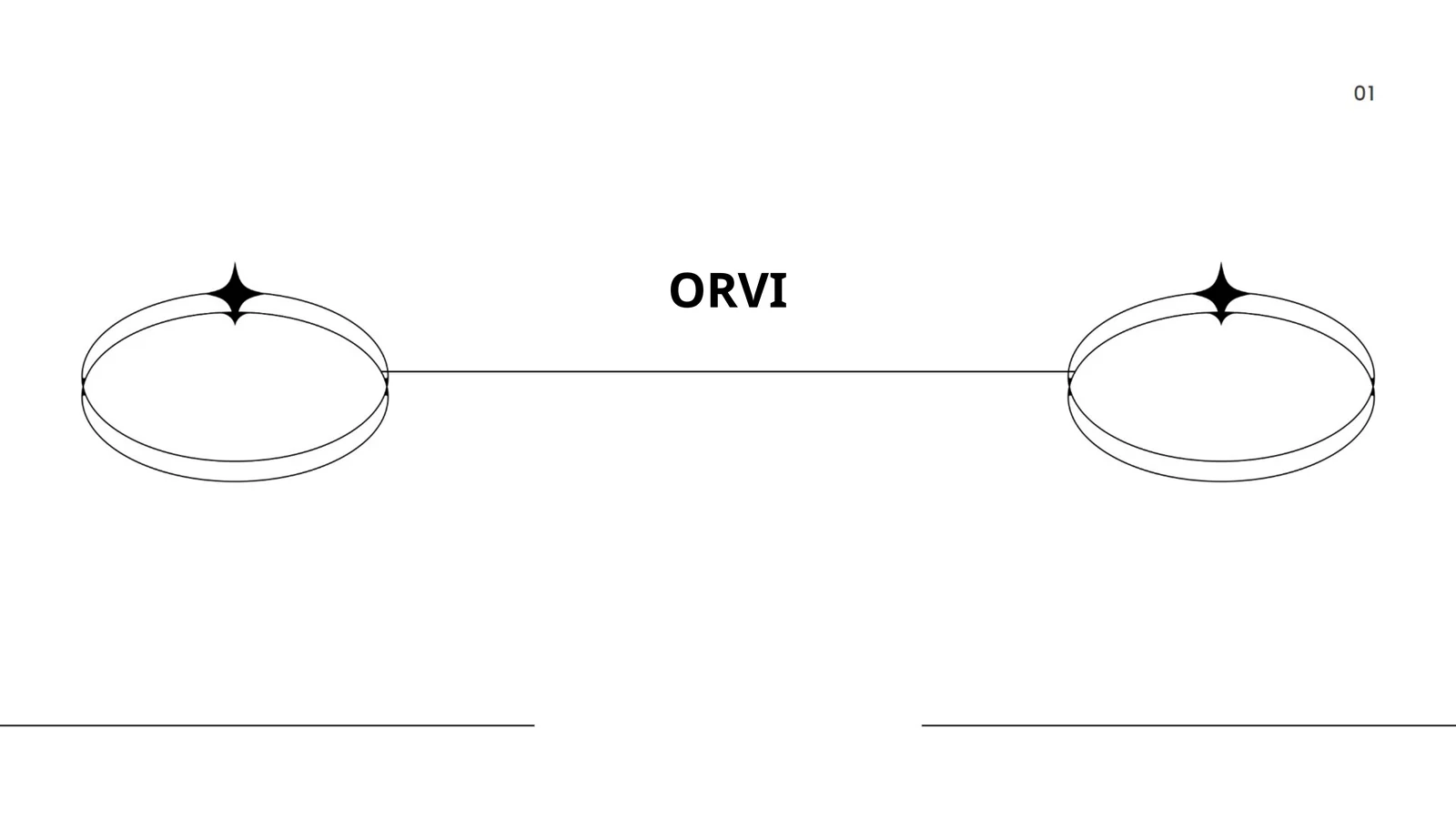 O'tkir respirator virusli infeksiya
