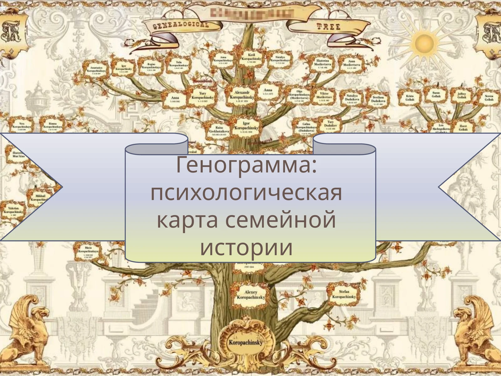 Генограмма: психологическая карта семейной истории