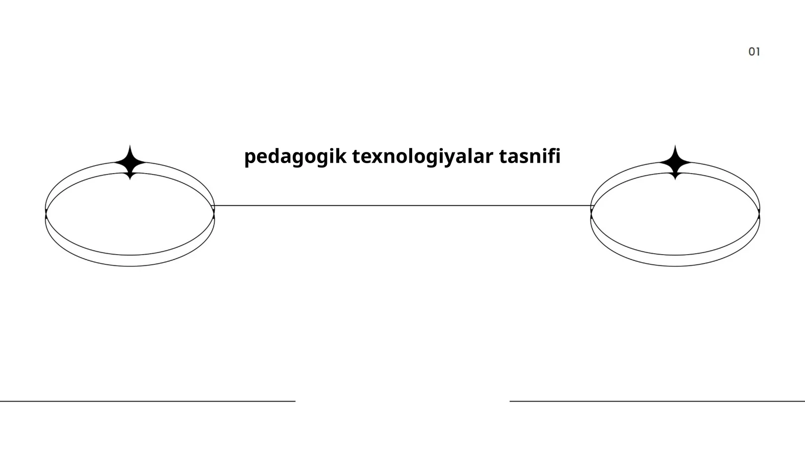 Pedagogik texnologiyalar tasnifi