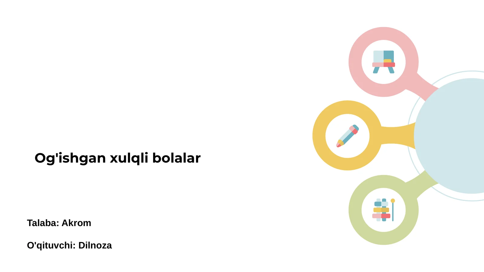 Og'ishgan xulqli bolalar