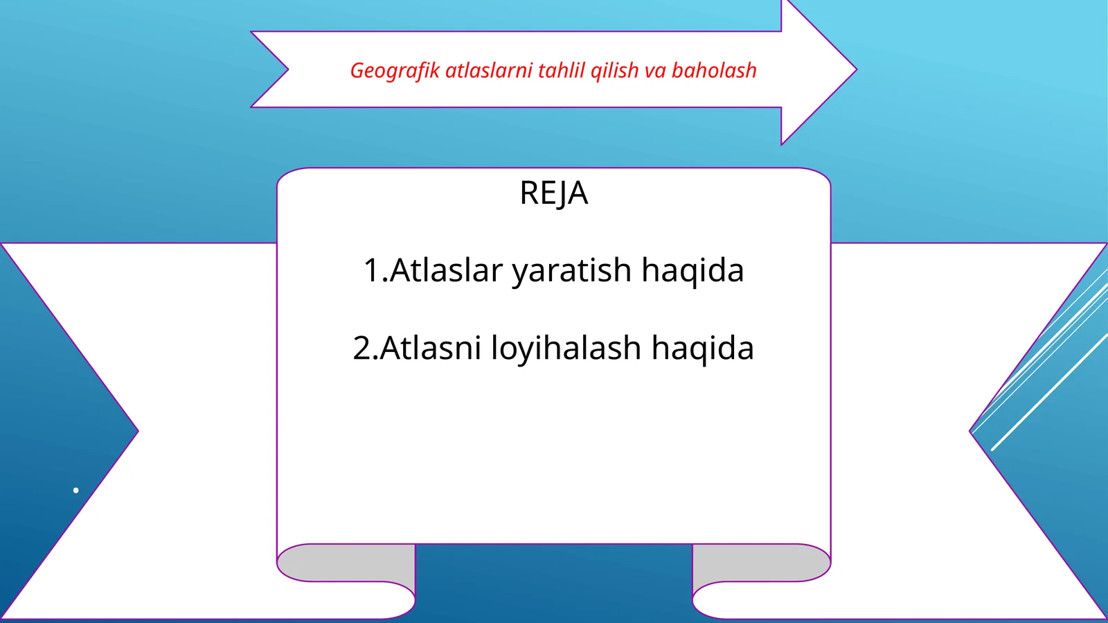 Atlas Yaratish va Joylash Haqida