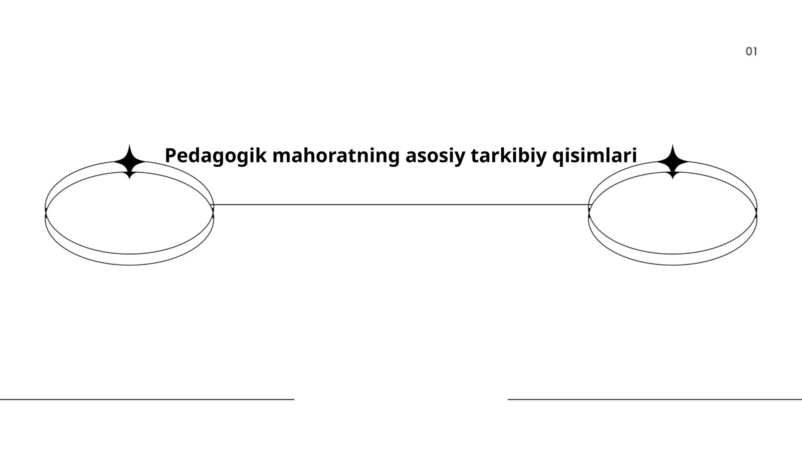 Pedagogik mahoratning asosiy tarkibiy qisimlari