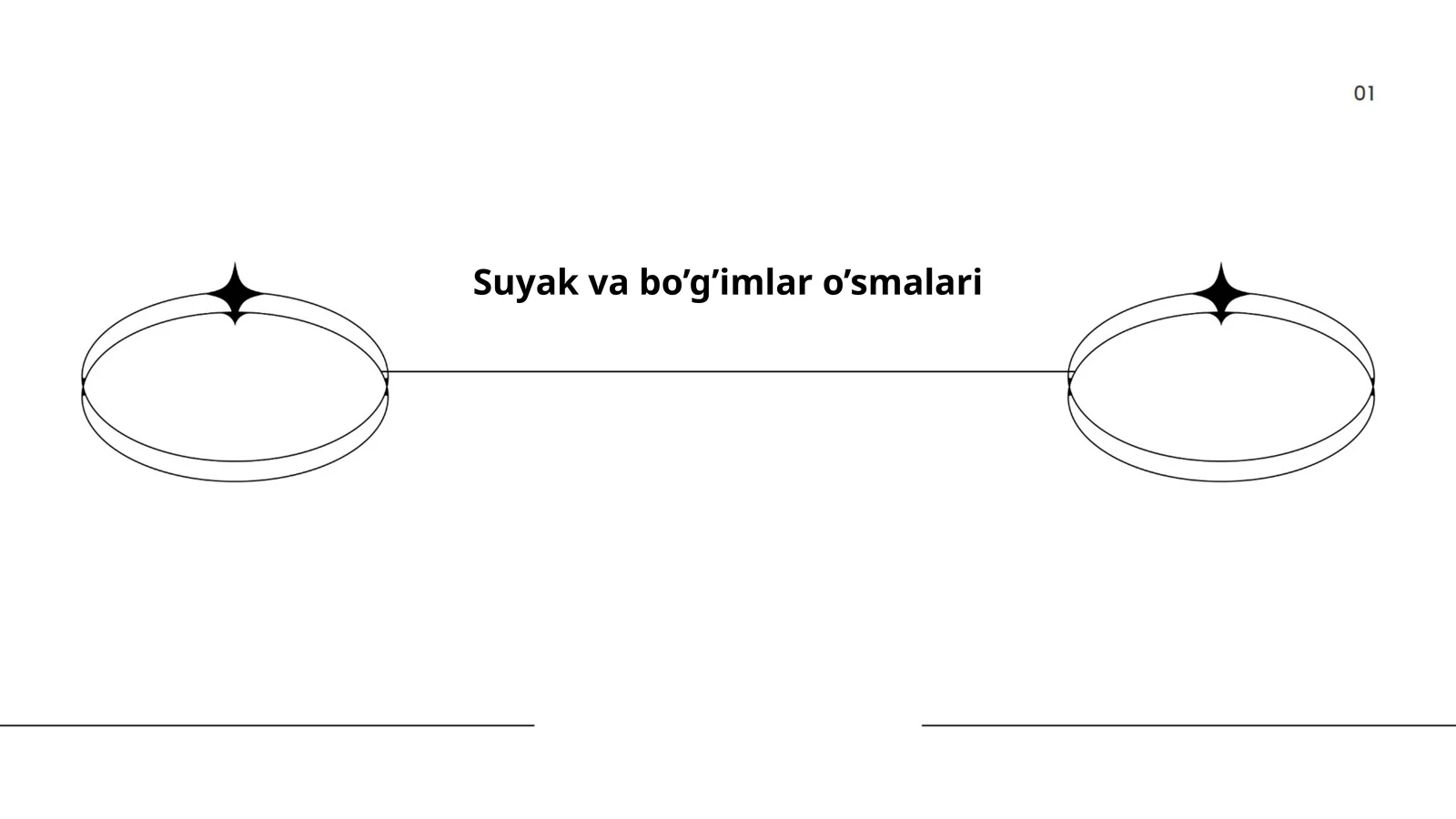 Suyak va bo’g’imlar o’smalari