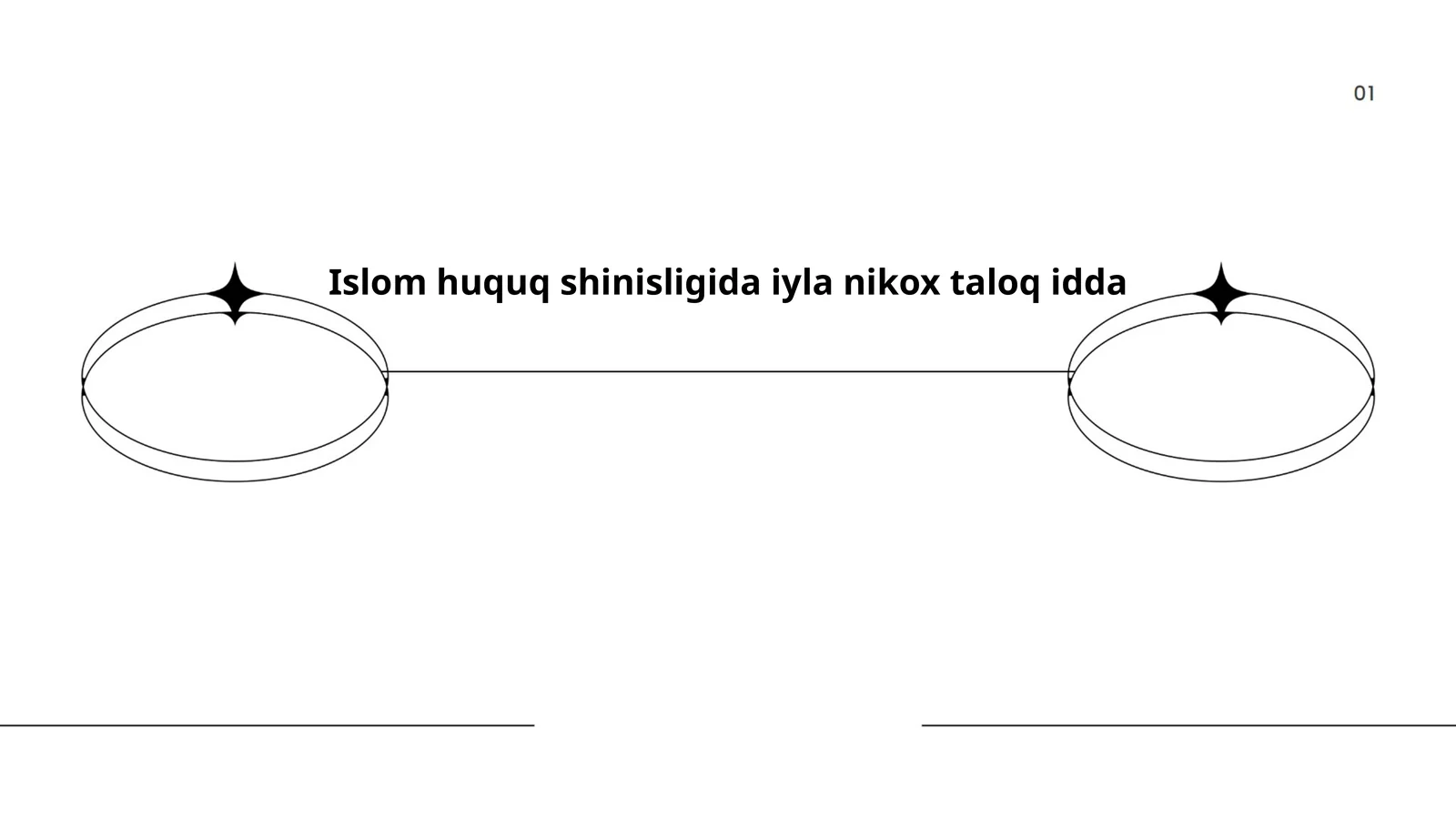 Iyla va Islom huquqshunosligi