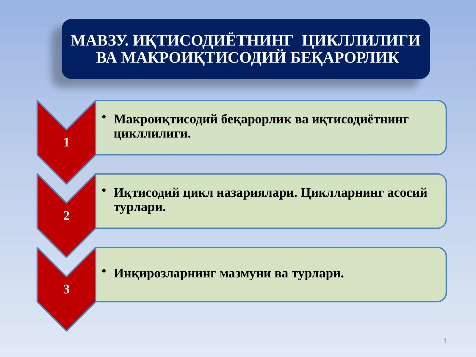 Iqtisodiyotning sikllirivojlanishi