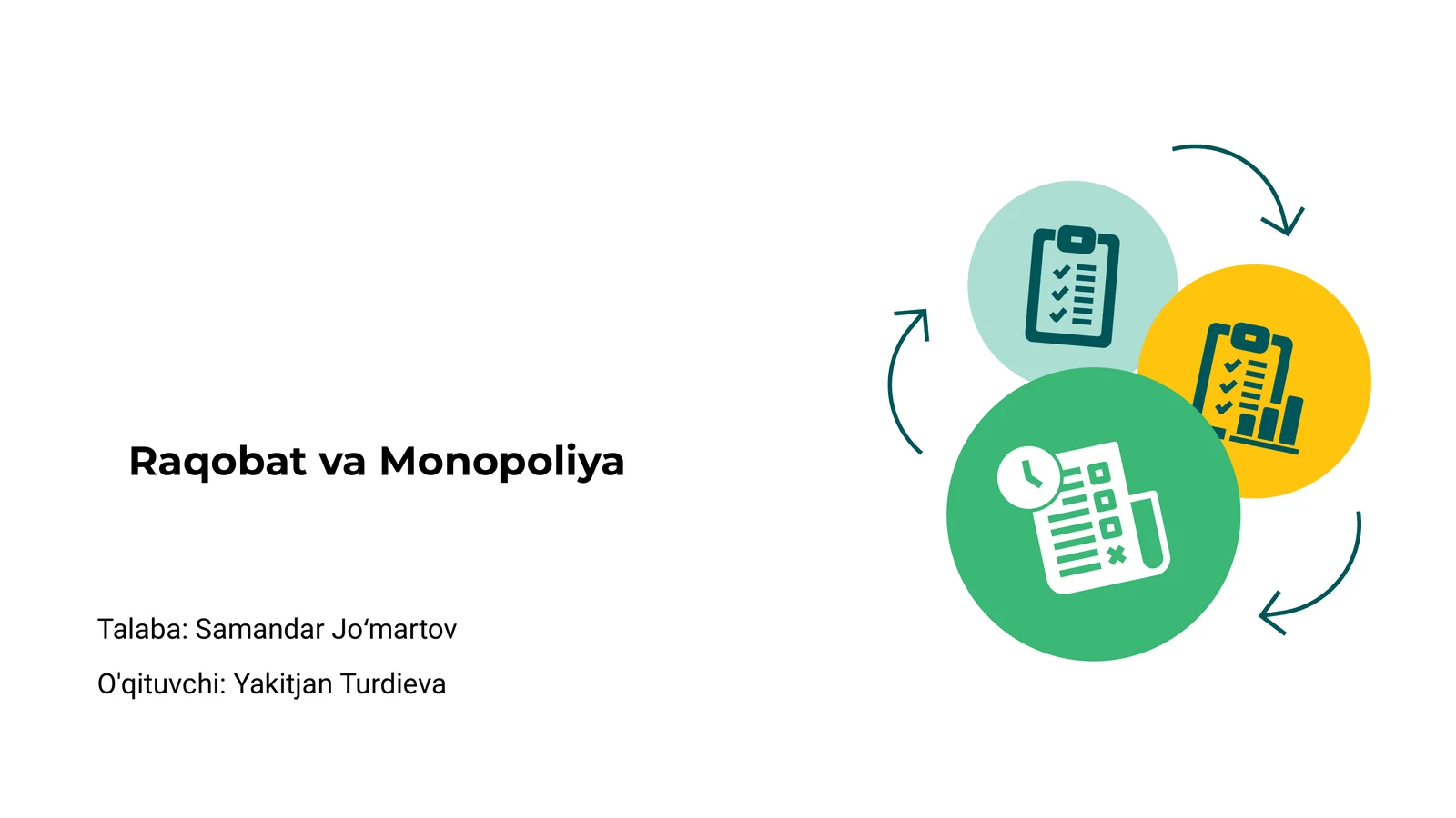 Raqobat va Monopoliya