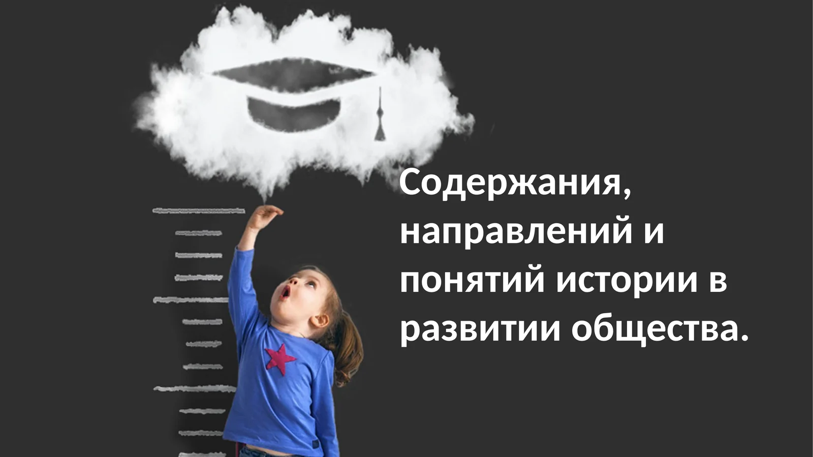 Содержания,направленийипонятийисториивразвитииобщества