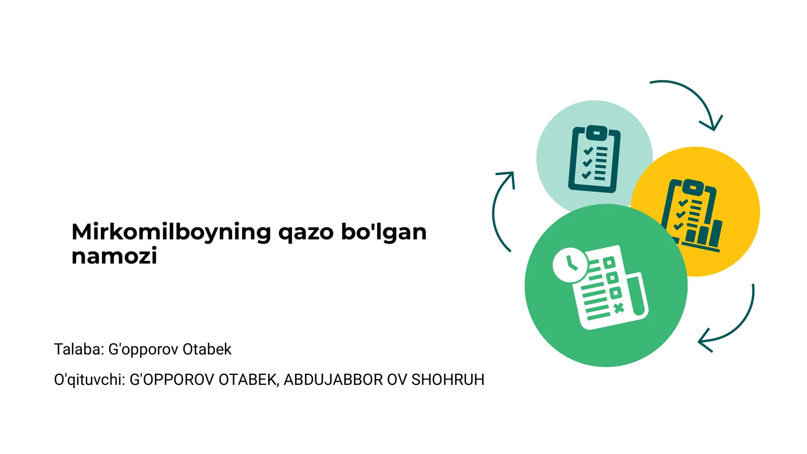 Mirkomilboyning qazo bo'lgan namozi