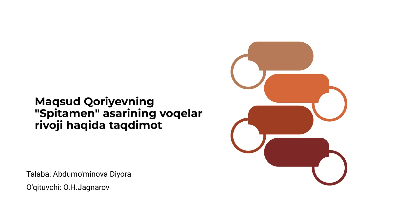 "Spitamen" asarining voqelar rivoji haqida taqdimot