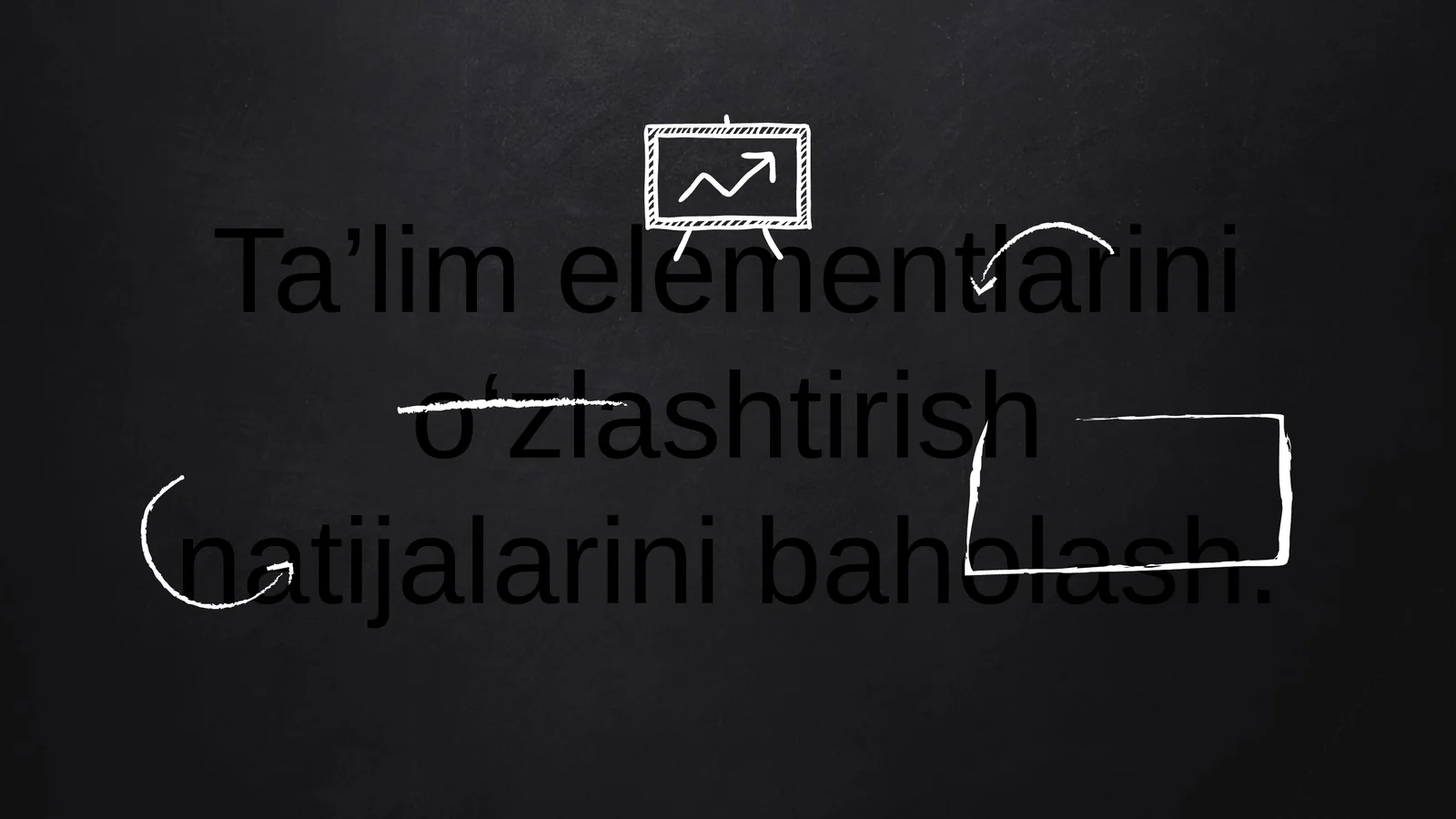 Ta’lim elementlarini o‘zlashtirish natijalarini baholash