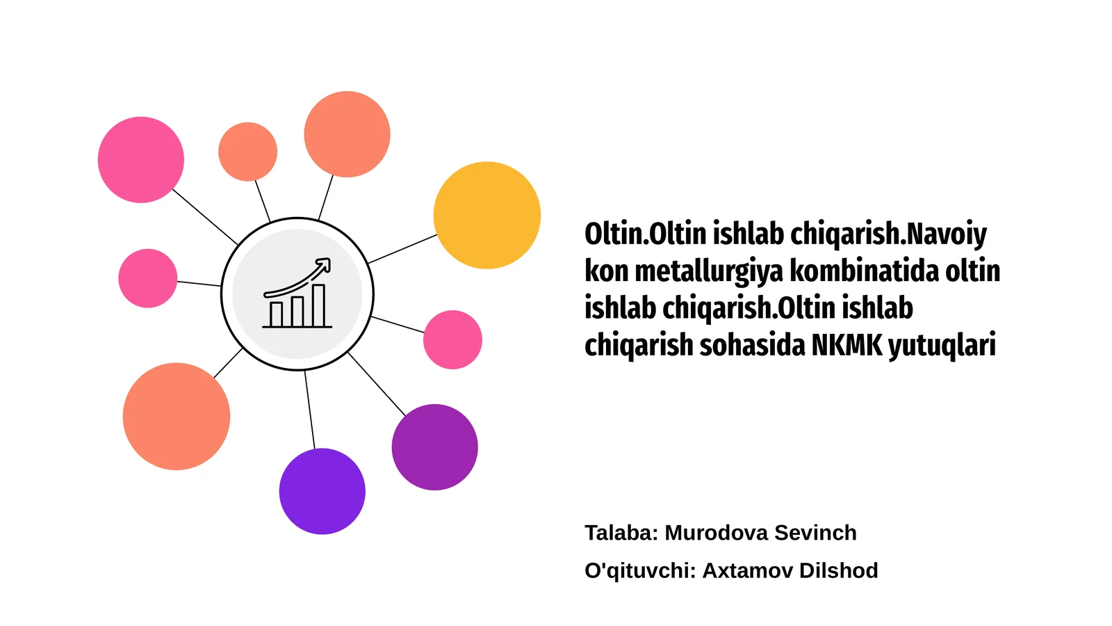 Oltin