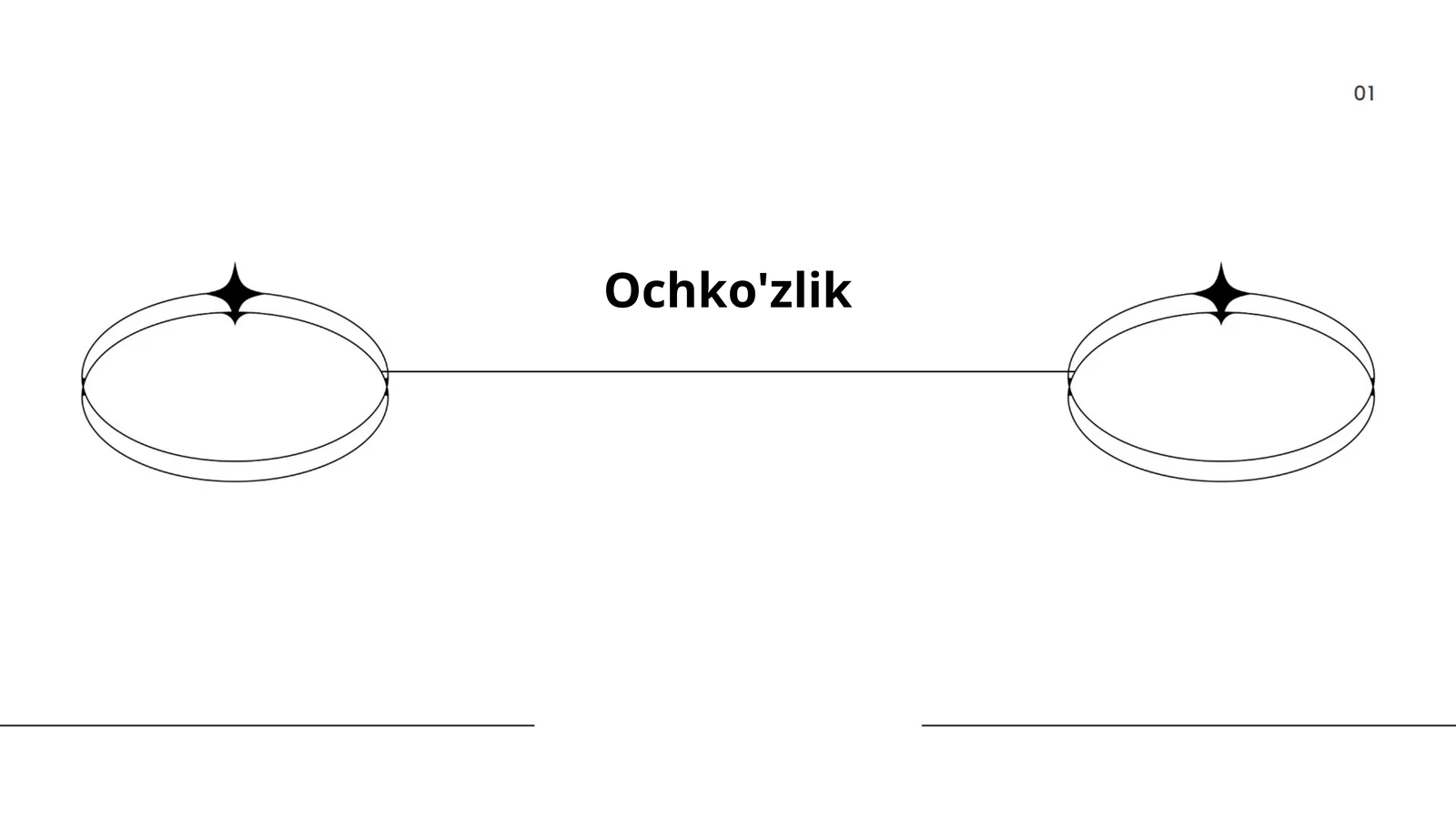 Ochko'zlikning Tarixi