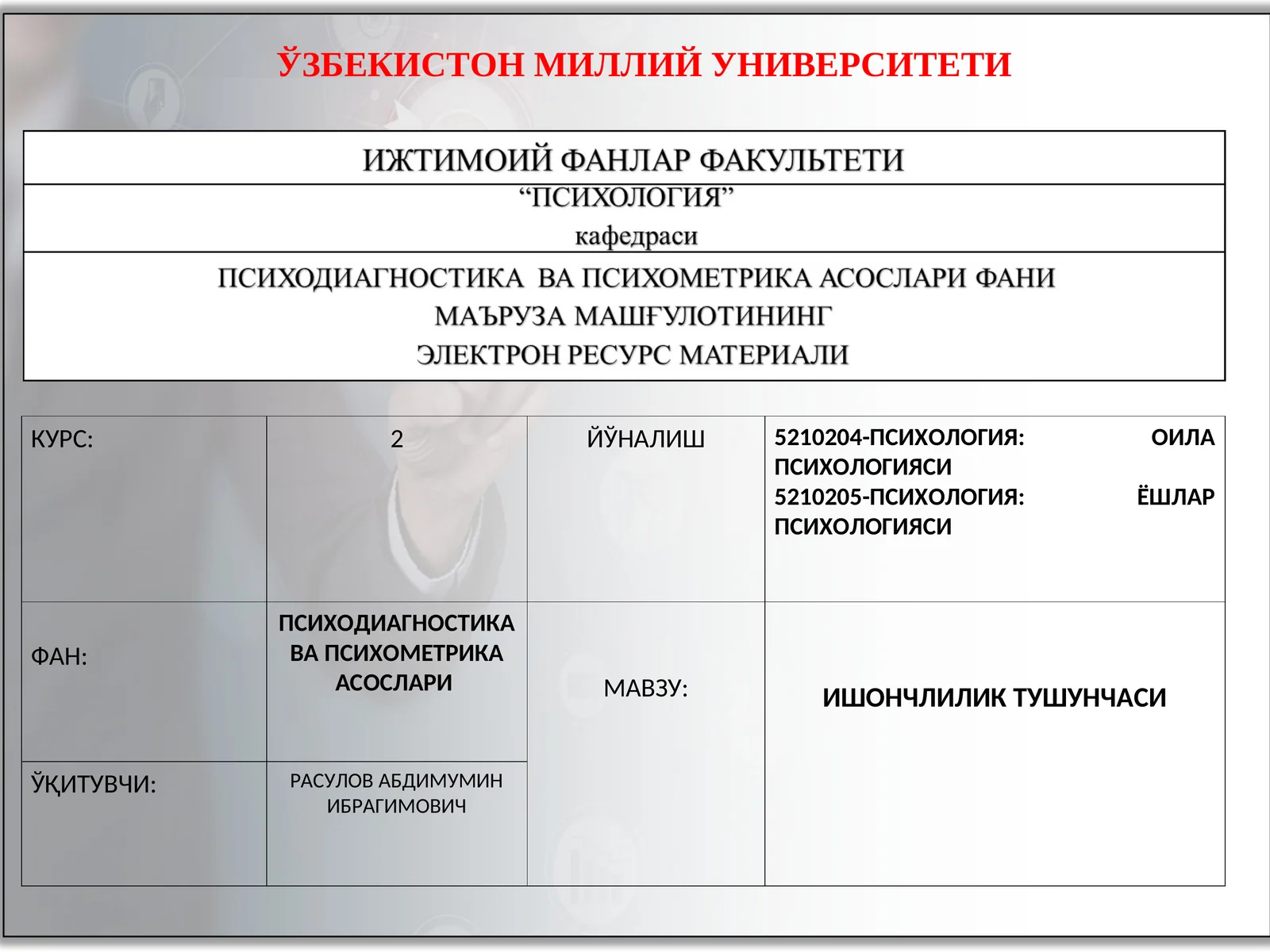 ИШОНЧЛИЛИК ТУШУНЧАСИ