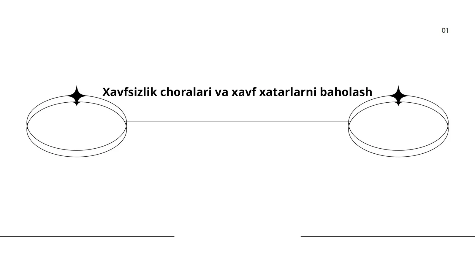 Jismoniy xavfsizlik choralarini rejalashtirish
