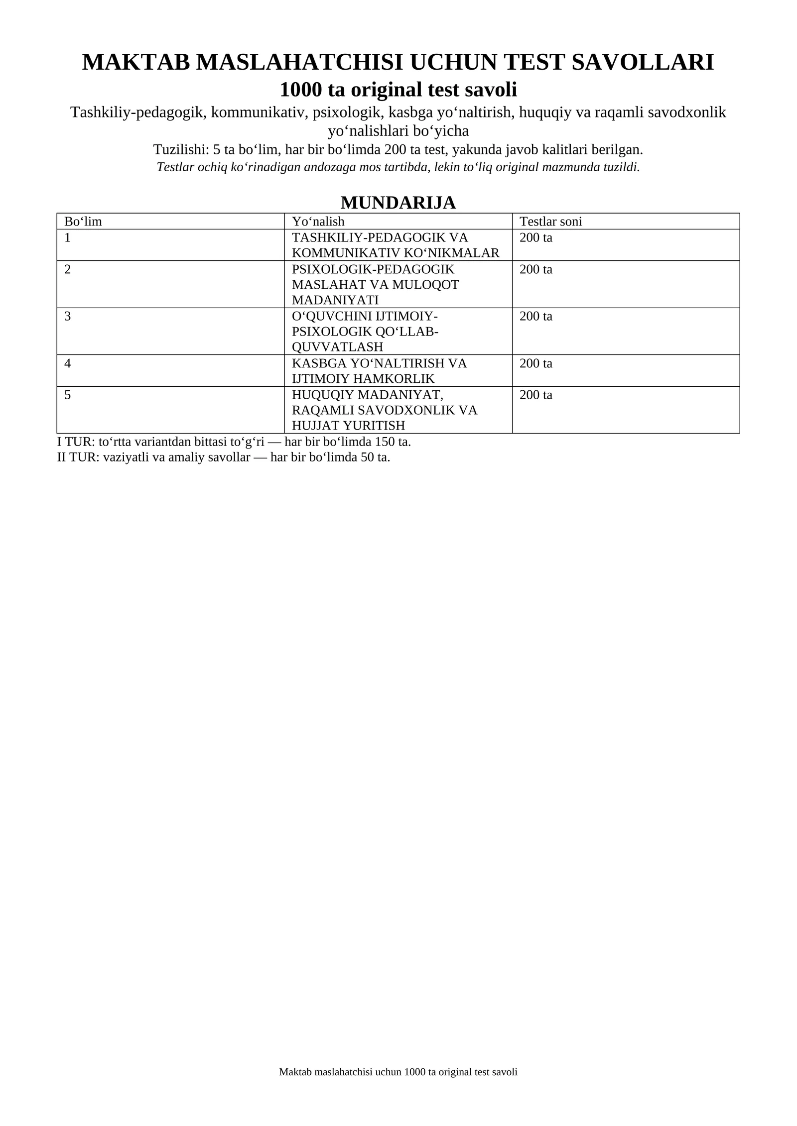 Maktab maslahatchisi 1000 ta test.docx