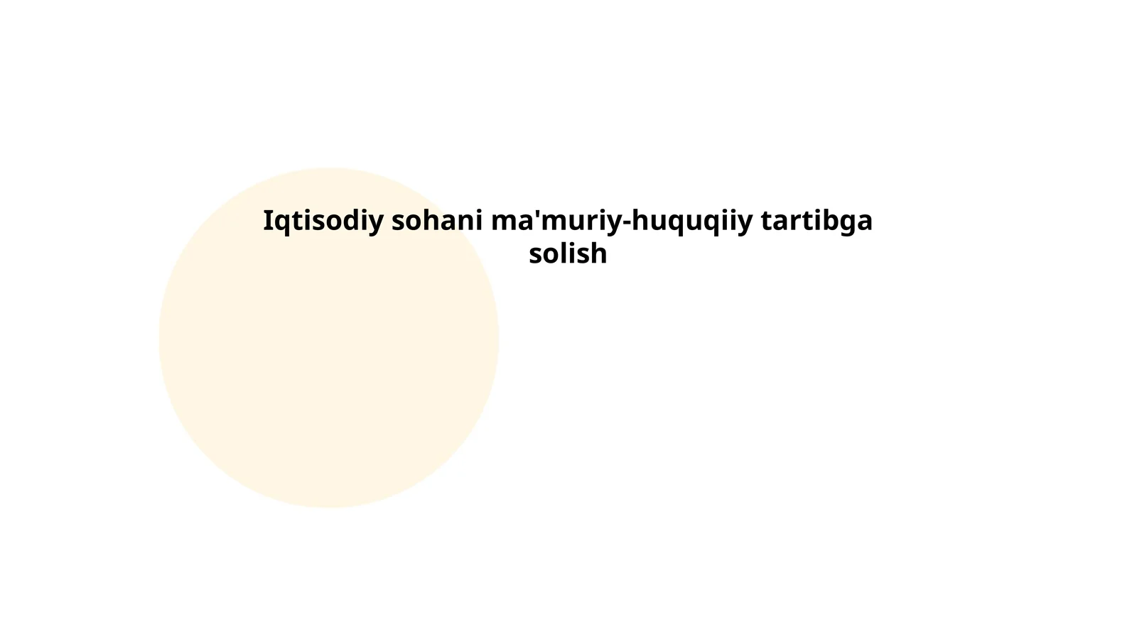 Iqtisodiy sohani ma'muriy-huquqiiy tartibga solish