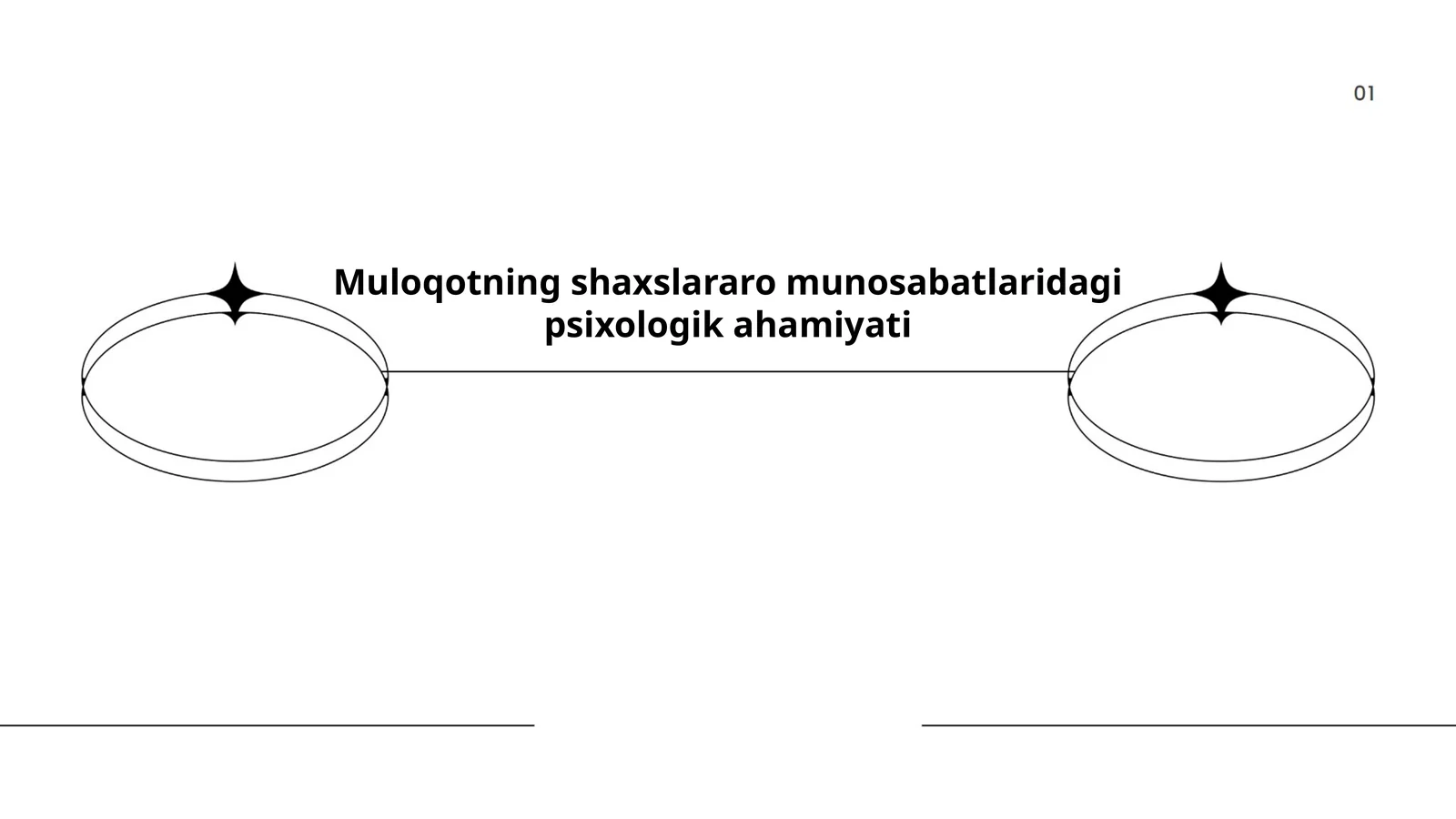 Muloqotning shaxslararo munosabatlaridagi psixologik ahamiyati