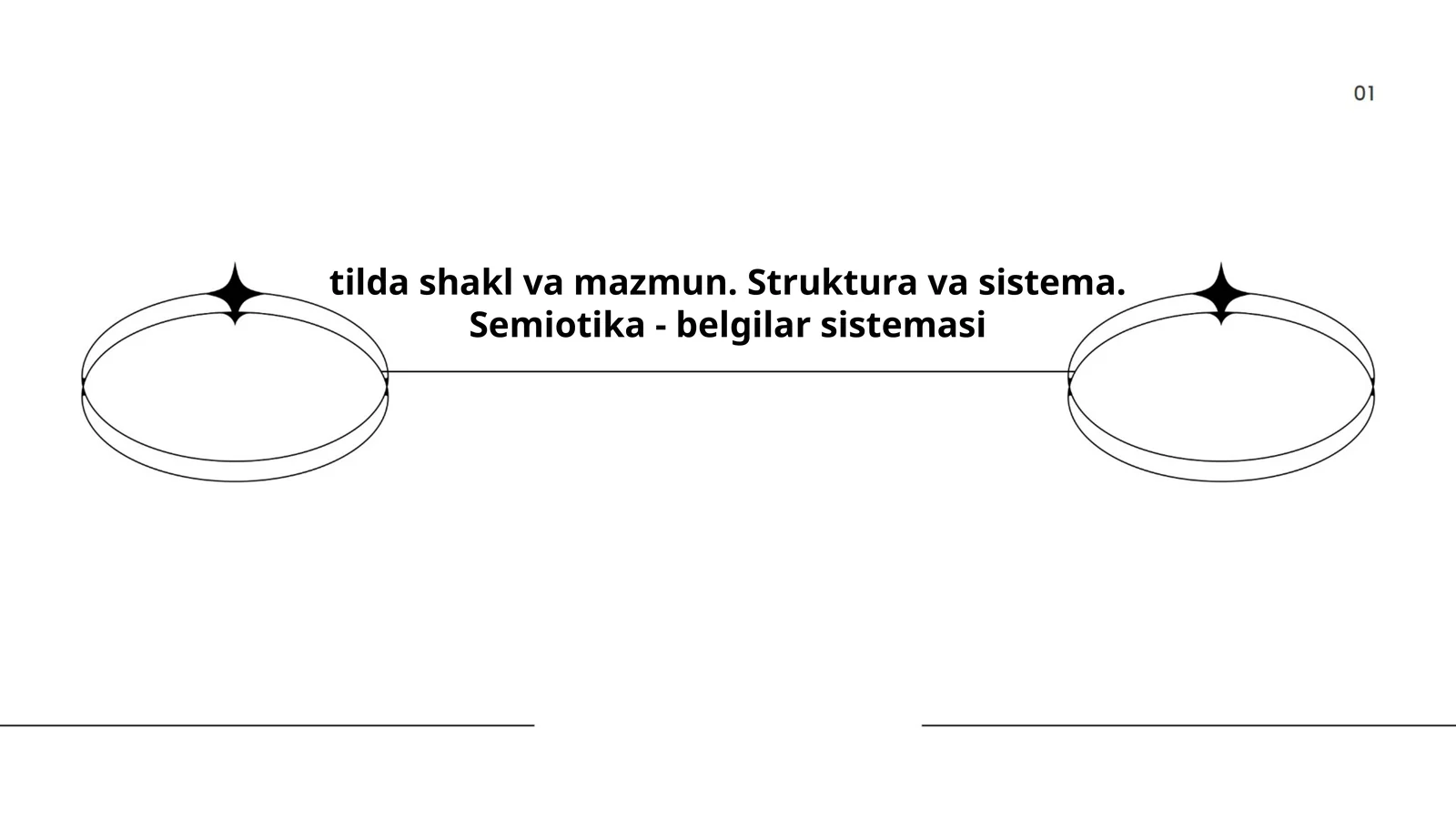 Til va belgilar