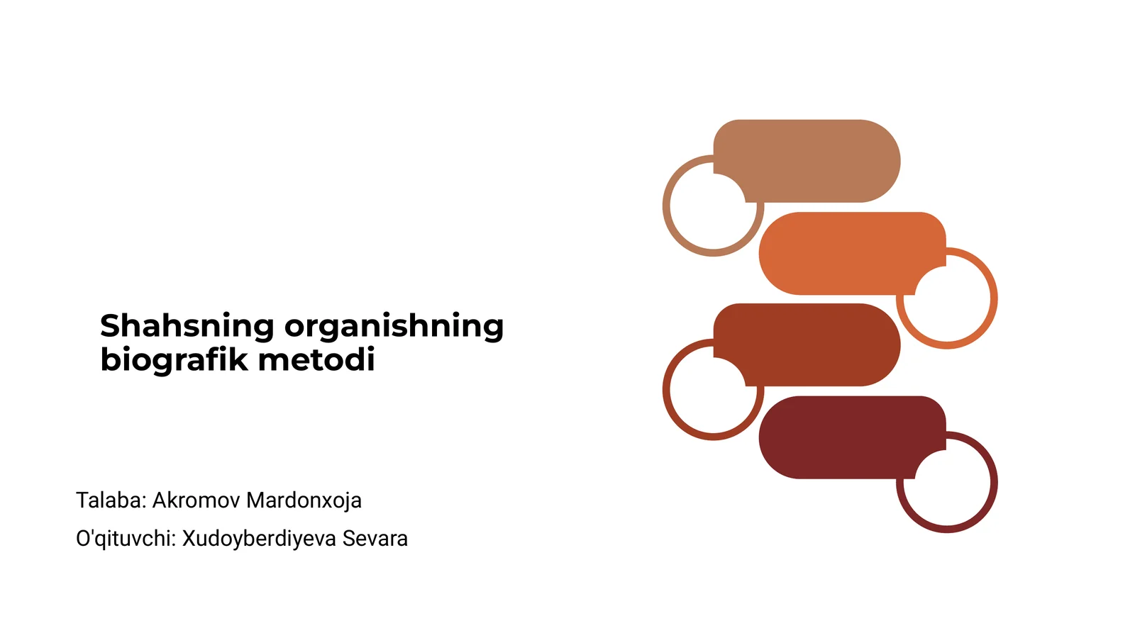 Shahsning organishning biografik metodi