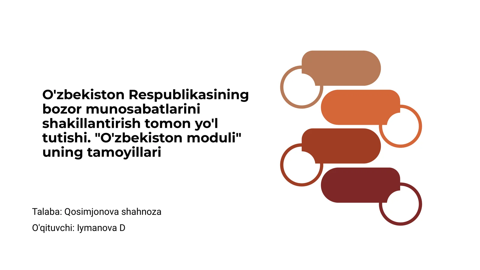 O'zbekiston moduli