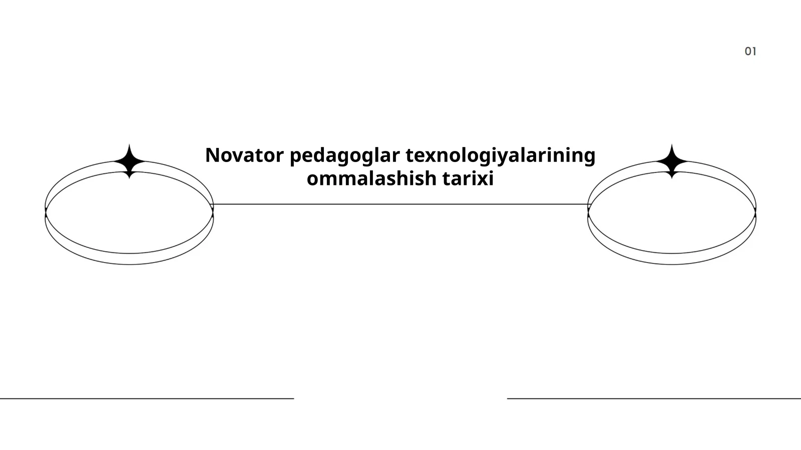 Novator pedagoglar texnologiyalarining ommalashish tarixi