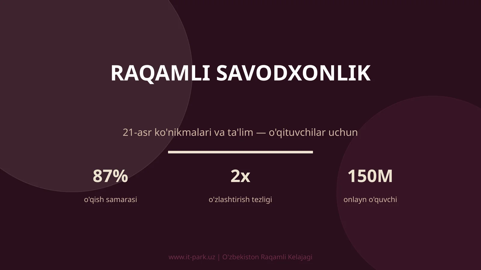 Raqamli Savodxonlik