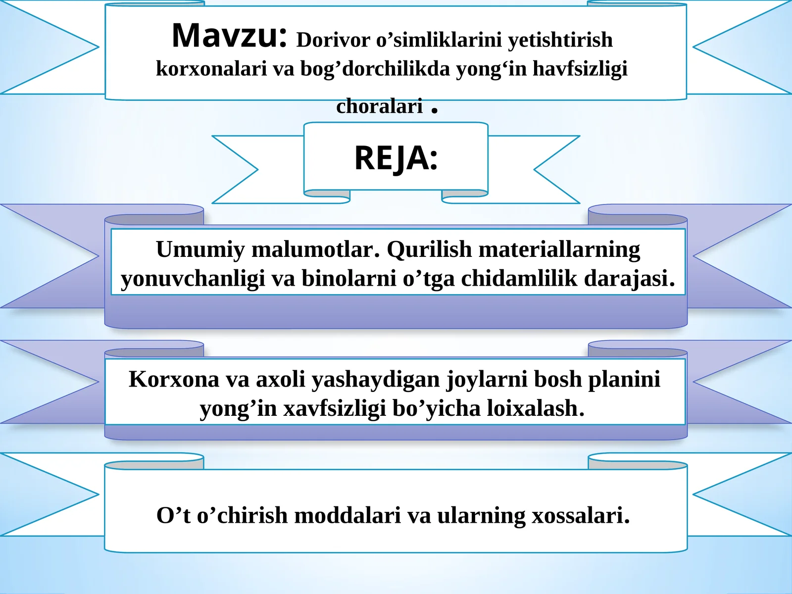 Dorivor o’simliklarini yetishtirish korxonalari va bog’dorchilikdayong‘inhavfsizligichoralari