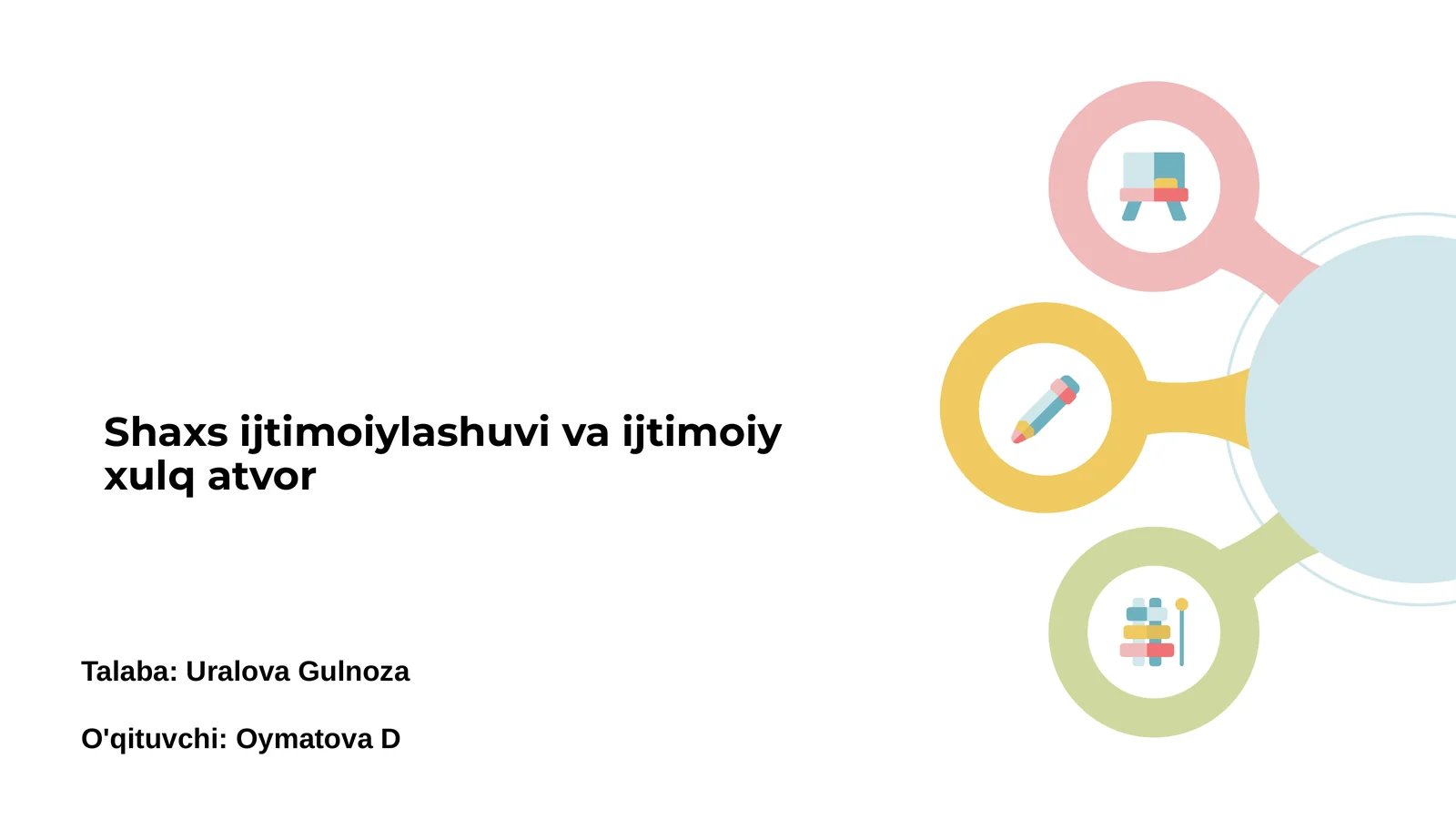 Shaxs ijtimoiylashuvi va ijtimoiy xulq atvor