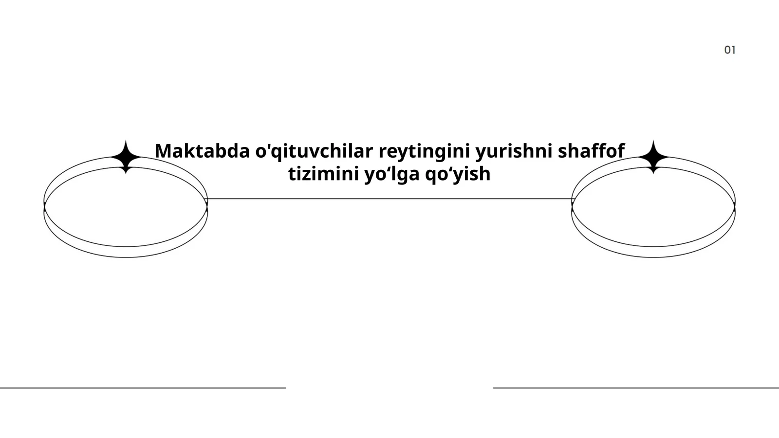 Maktabda o'qituvchilar reytingini yurishni shaffof tizimini yoʻlga qoʻyish