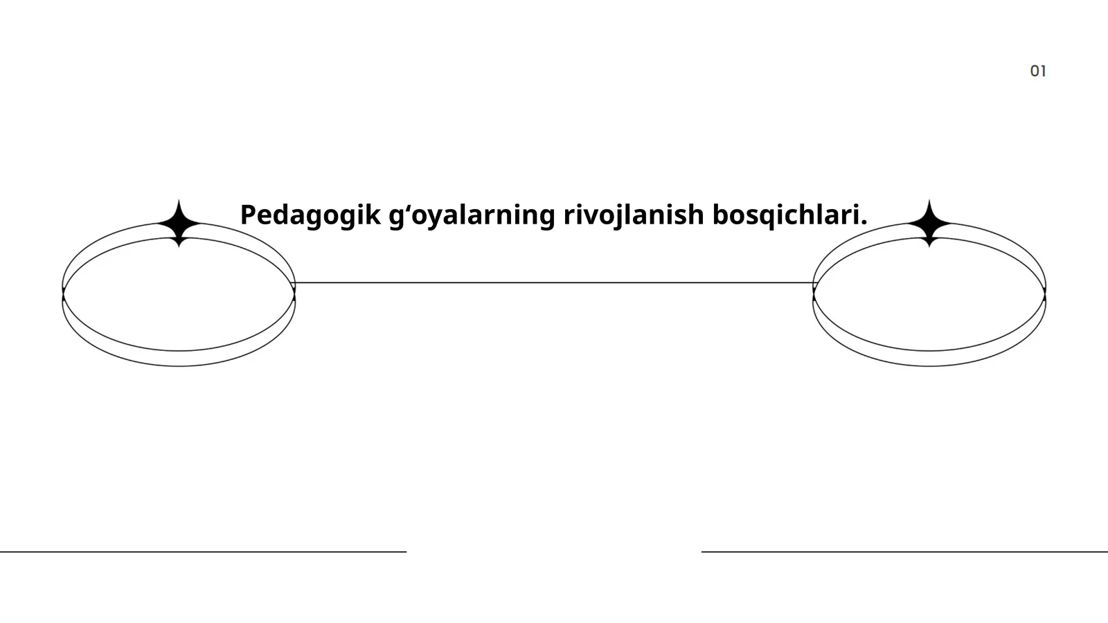 Pedagogik tafakkur tarixi