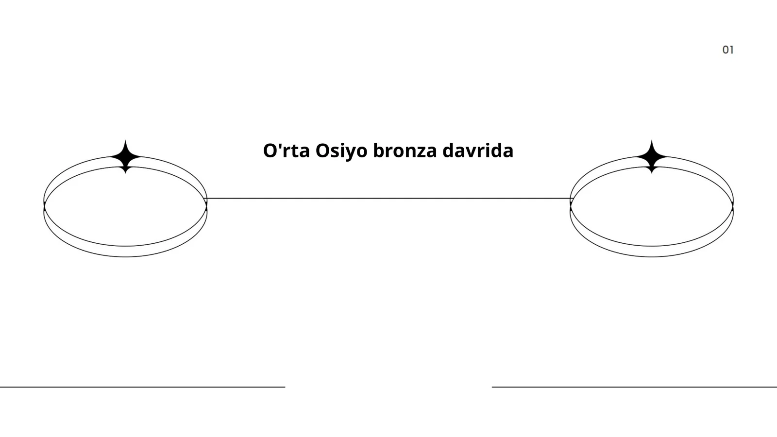 O'rta Osiyo bronza davrida