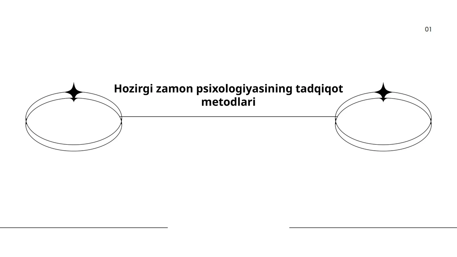 Hozirgi zamon psixologiyasining tadqiqot metodlari