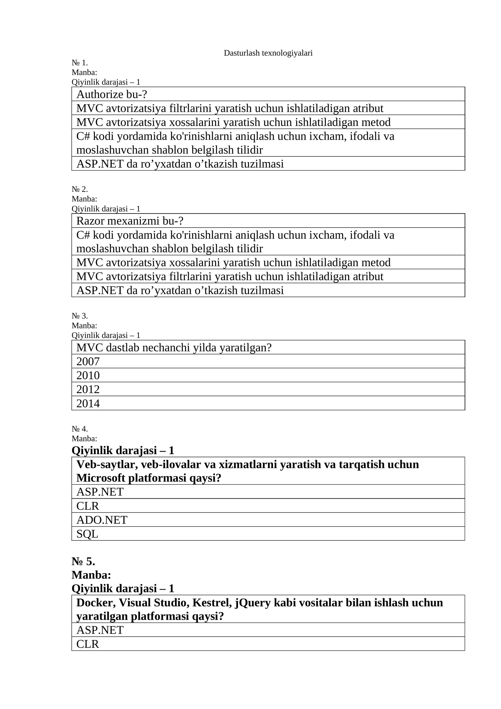 Dasturlash texnologiyalari