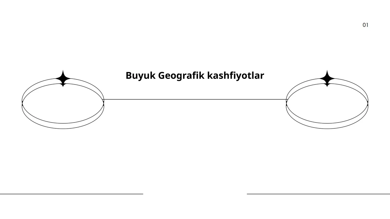 Buyuk Geografik kashfiyotlar
