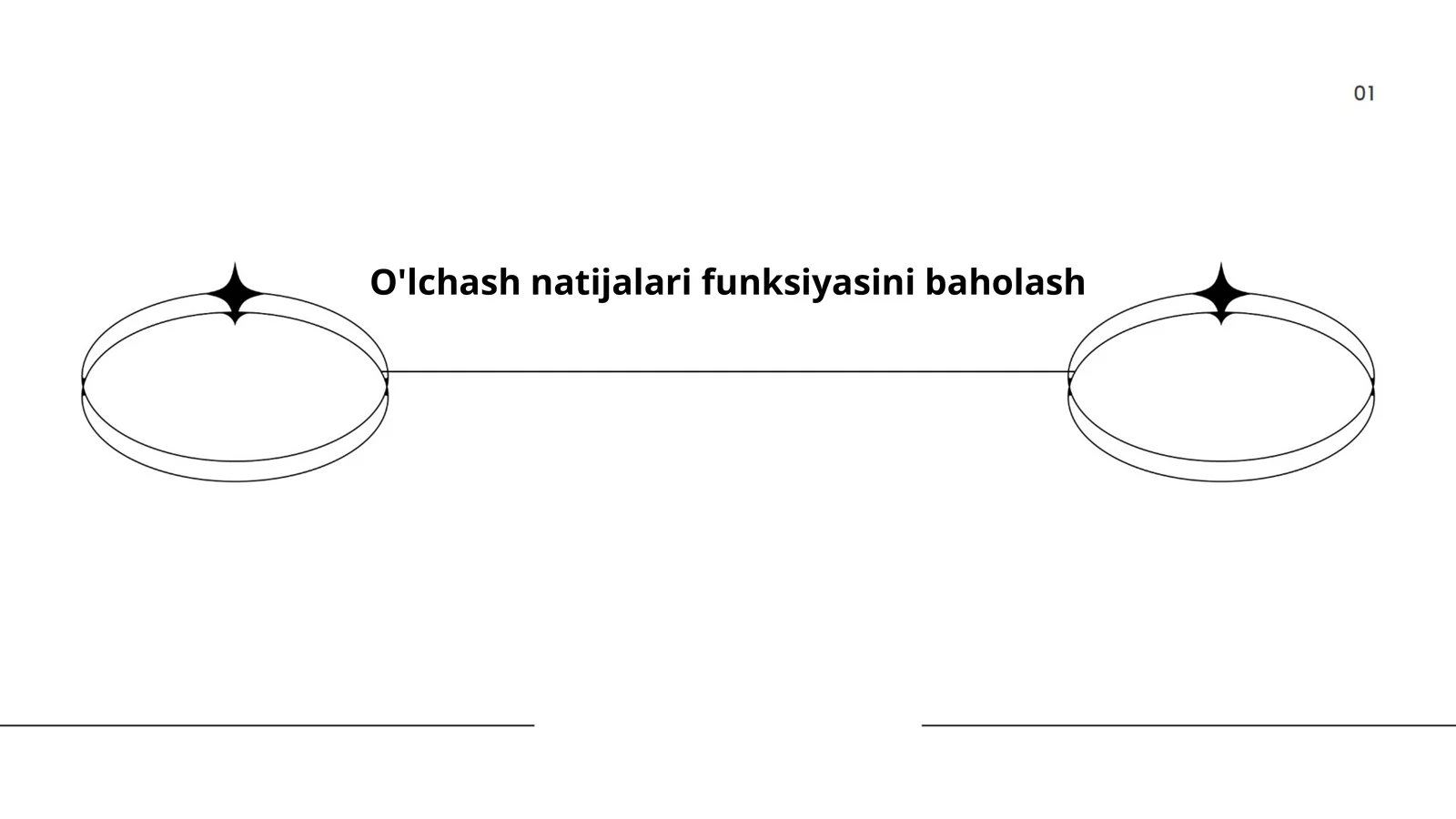 O'lchash natijalari funksiyasini tahlil qilish