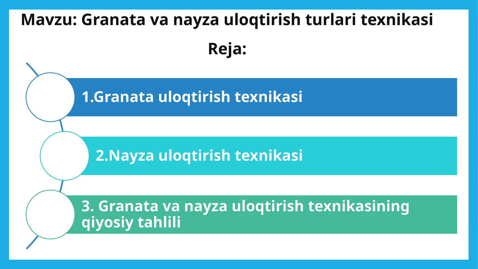 Granata va nayza uloqtirish turlari texnikasi