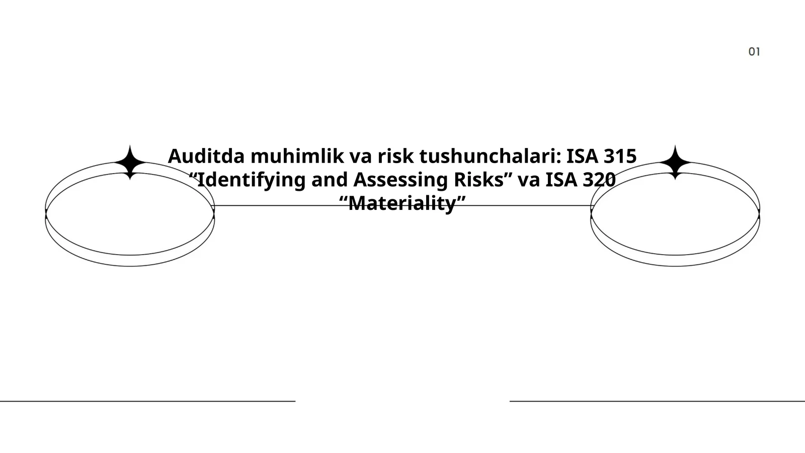 ISA 315 va ISA 320