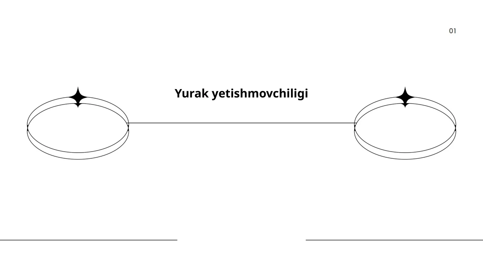 Yurak yetishmovchiligi