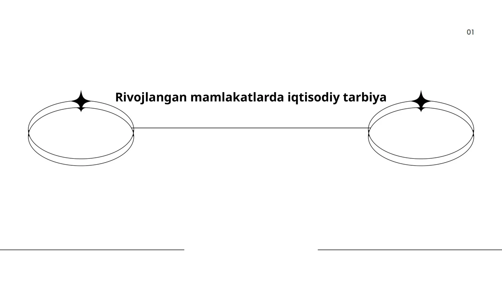 Aholi o'sishi va iqtisodiy tarbiya