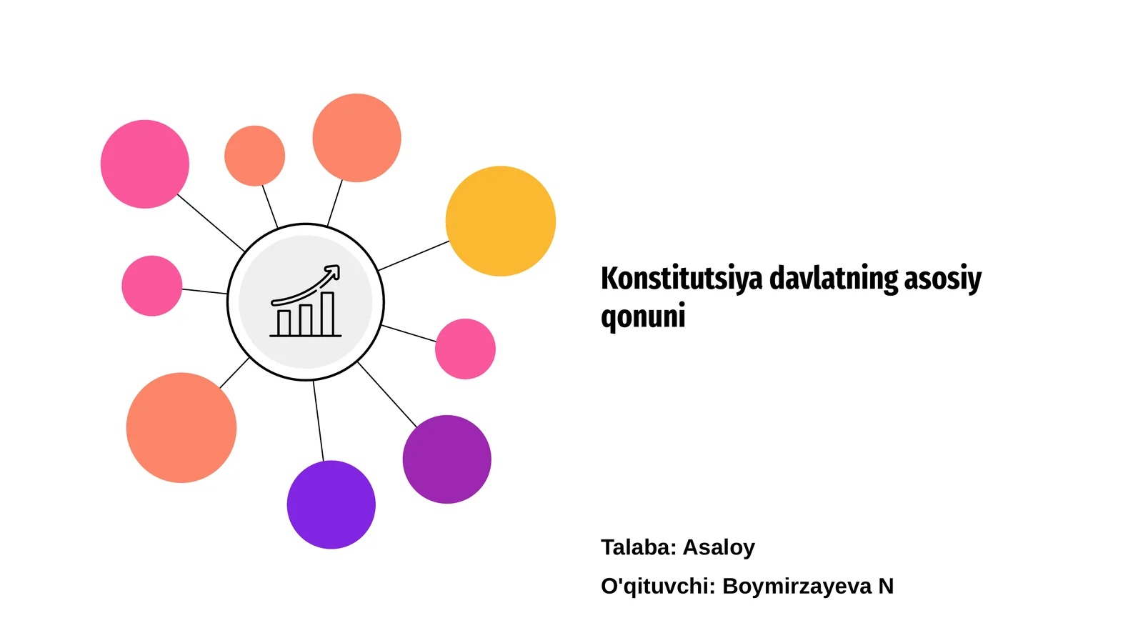 Konstitutsiya davlatning asosiy qonuni