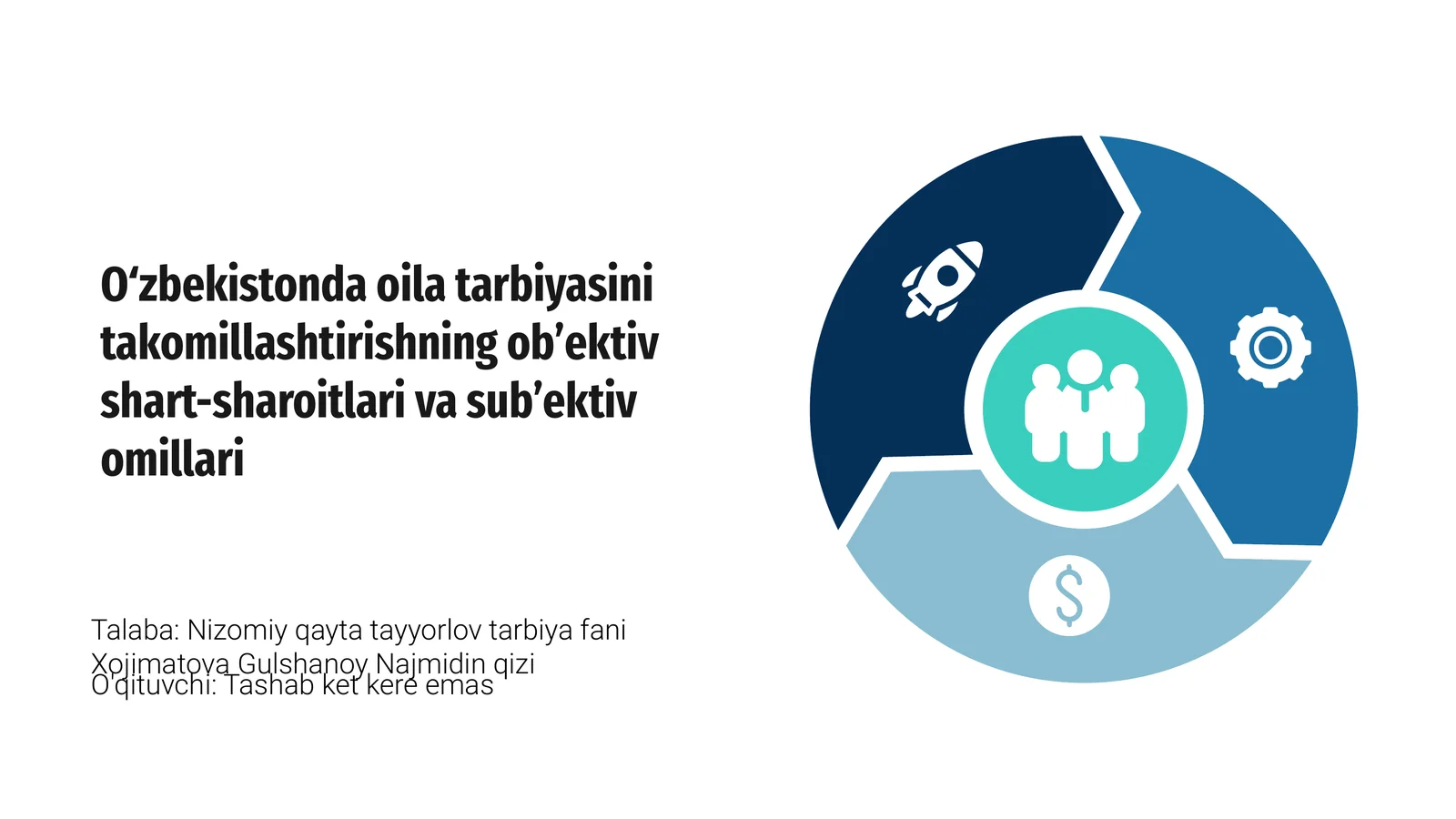 Talaba: Nizomiy qayta tayyorlov tarbiya fani