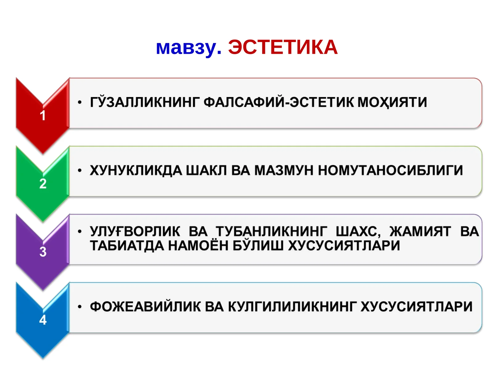 ЭСТЕТИКА
