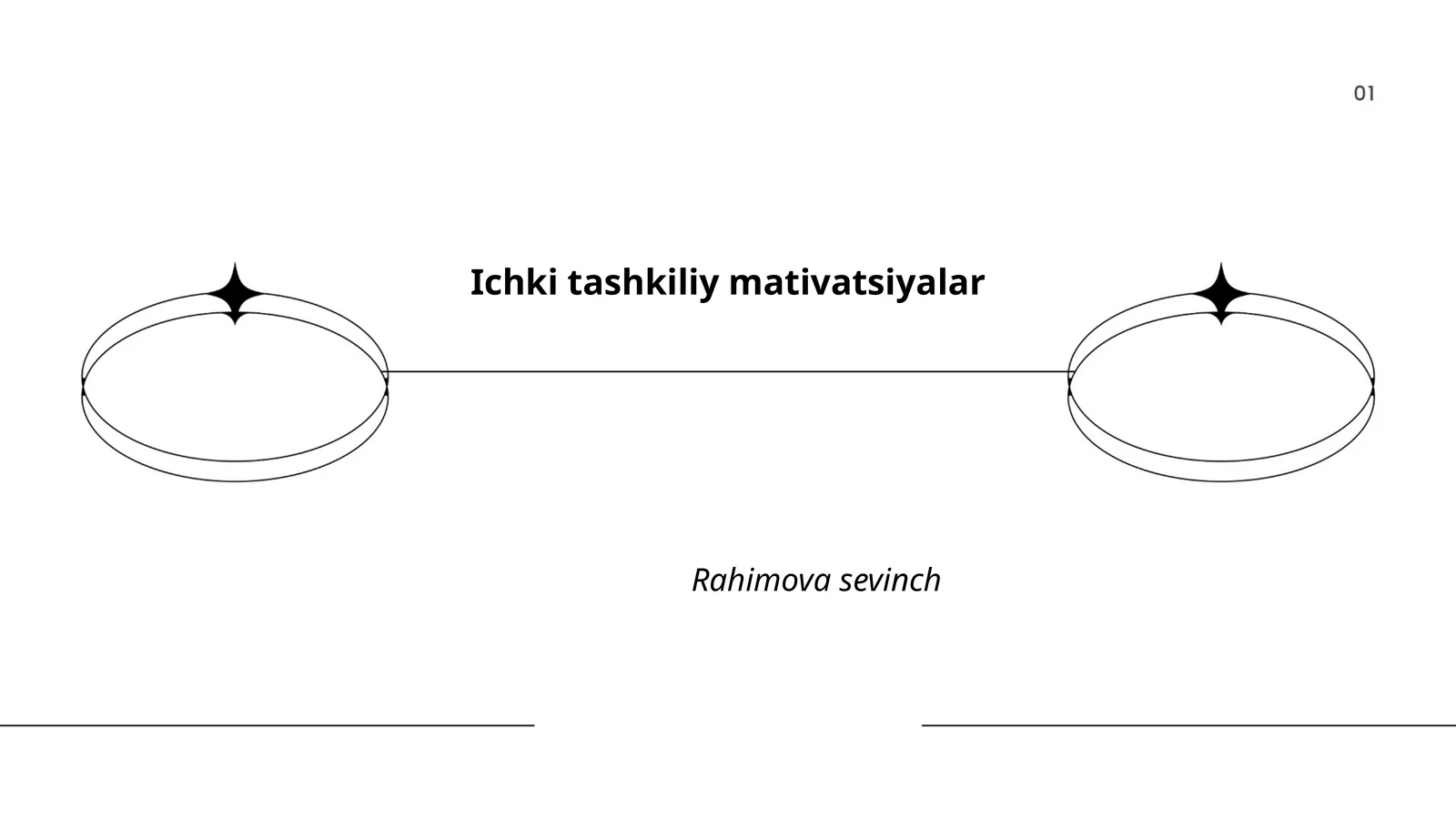 Ichki tashkiliy mativatsiyalar